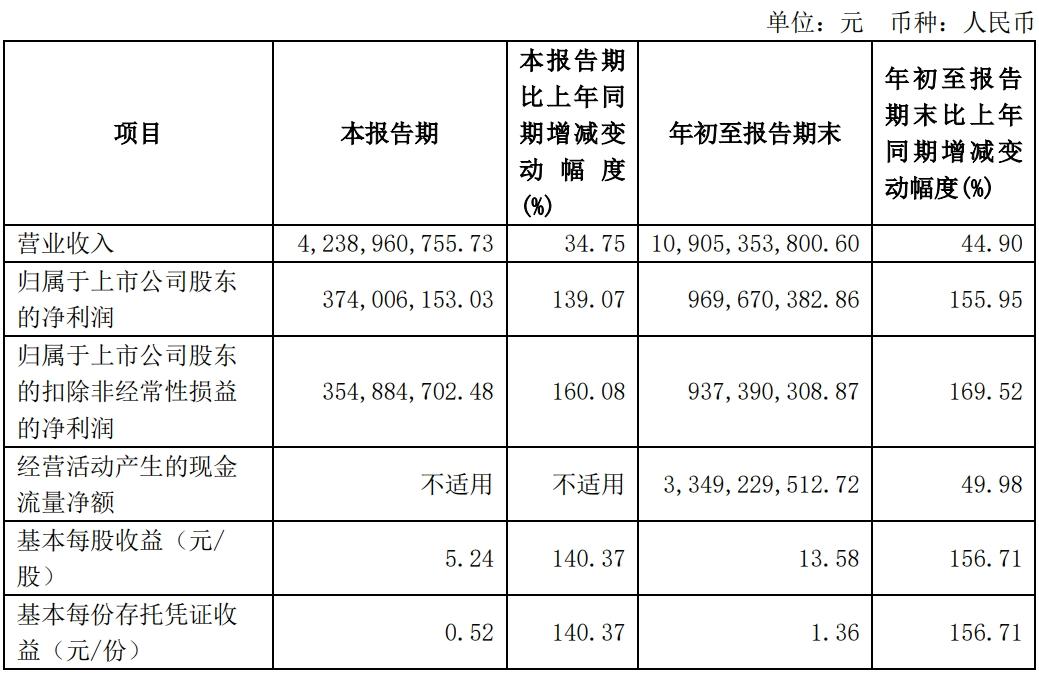 亚星游戏官网-yaxin222