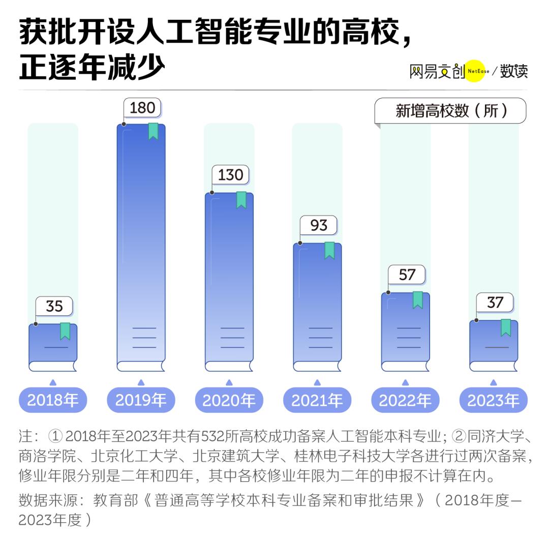 亚星游戏官网-yaxin222