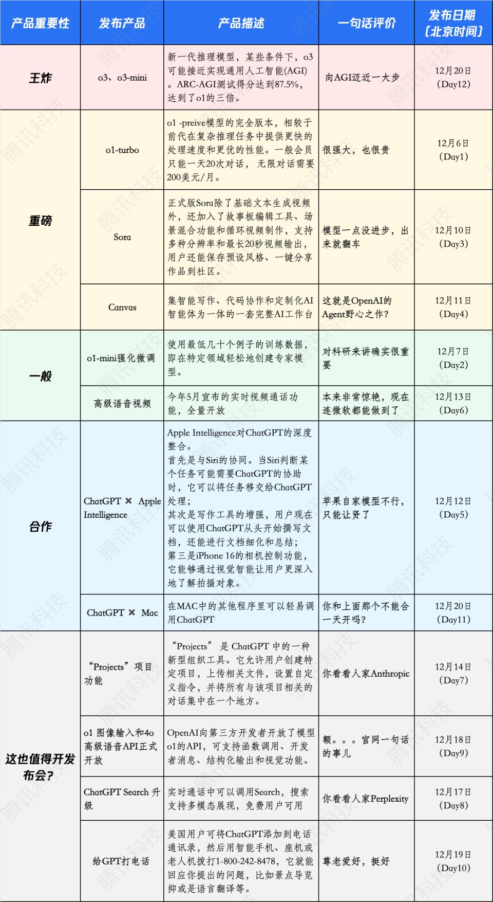 亚星游戏官网-yaxin222