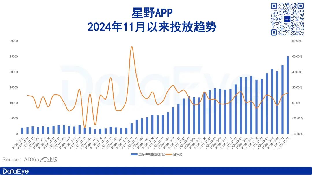 增长774%，榜首易主，被美国“针对”后，这款中国AI爆发