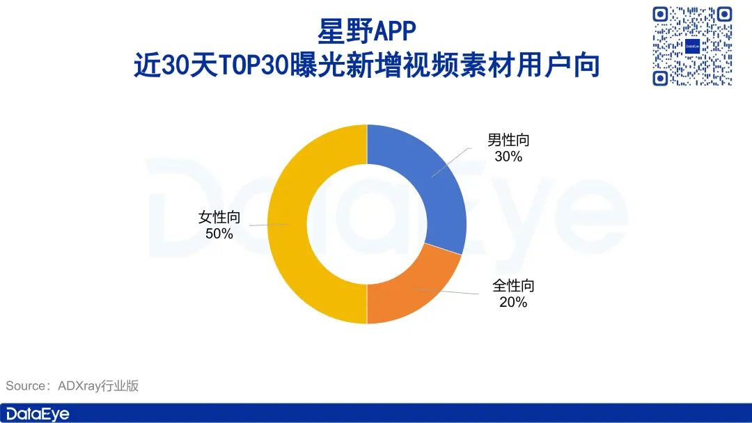 增长774%，榜首易主，被美国“针对”后，这款中国AI爆发