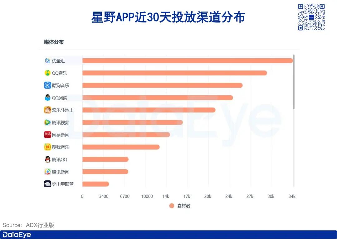 增长774%，榜首易主，被美国“针对”后，这款中国AI爆发