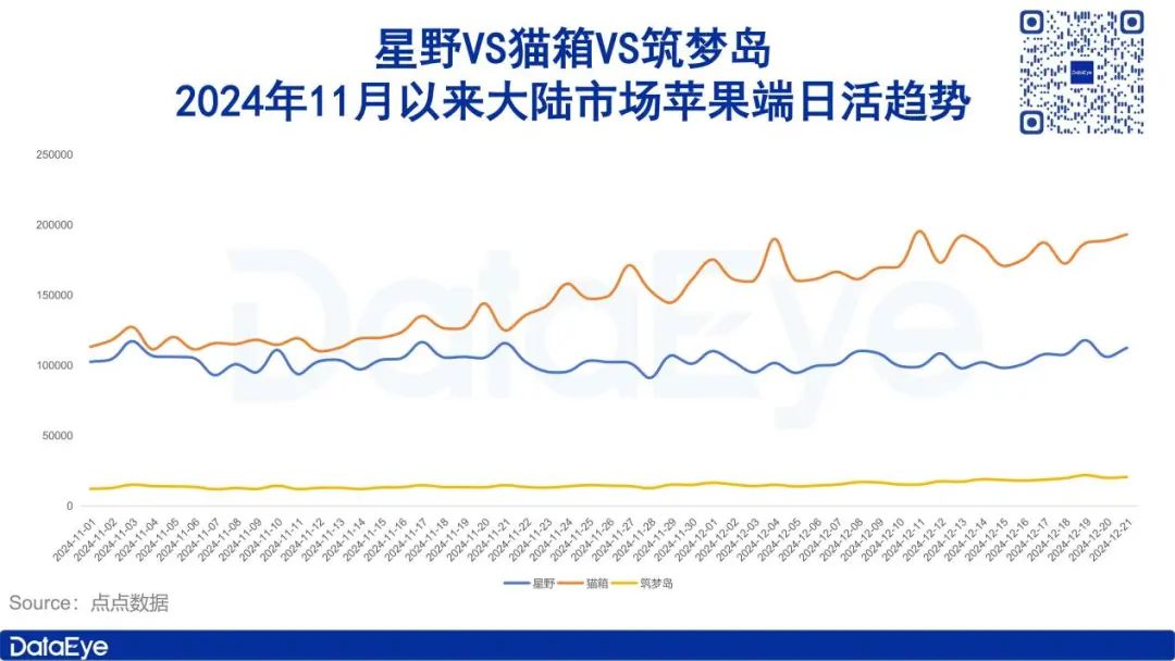 增长774%，榜首易主，被美国“针对”后，这款中国AI爆发