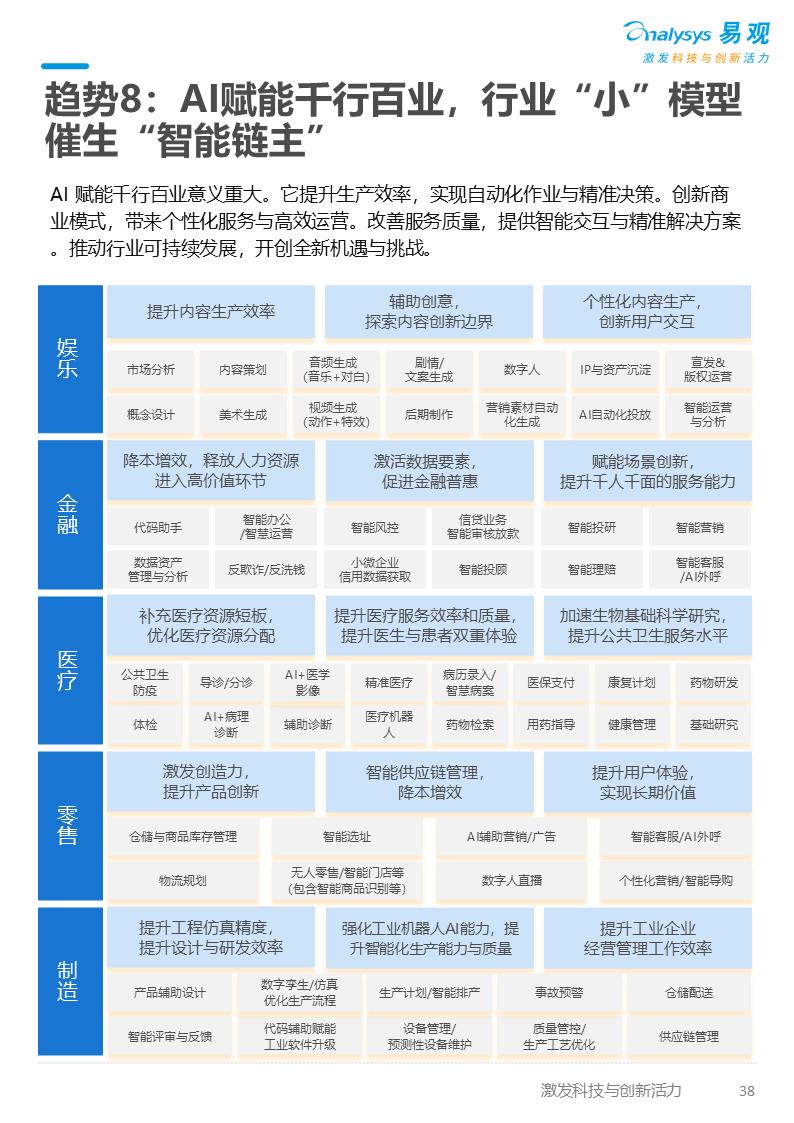 亚星游戏官网-yaxin222