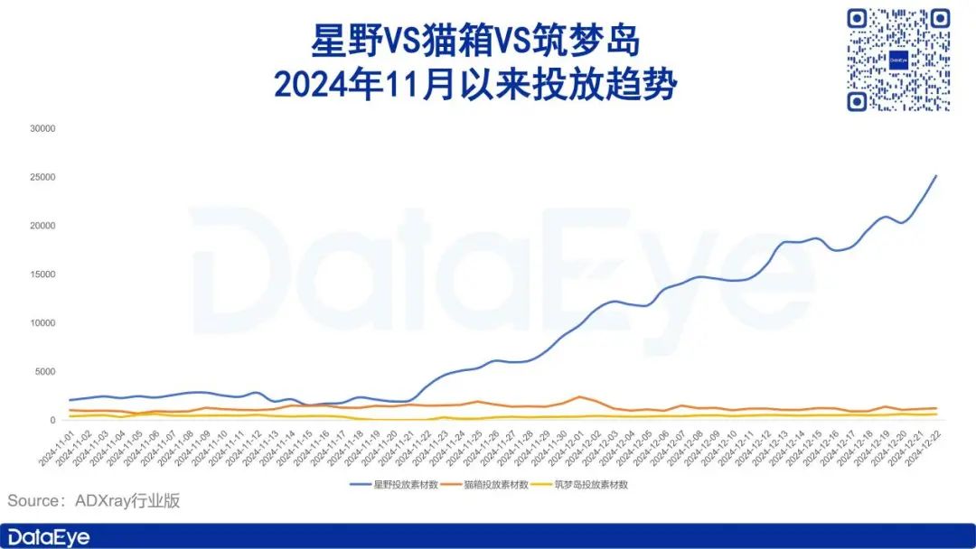 增长774%，榜首易主，被美国“针对”后，这款中国AI爆发