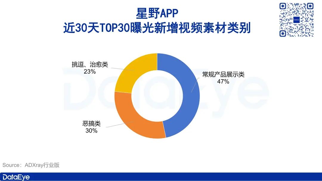 增长774%，榜首易主，被美国“针对”后，这款中国AI爆发