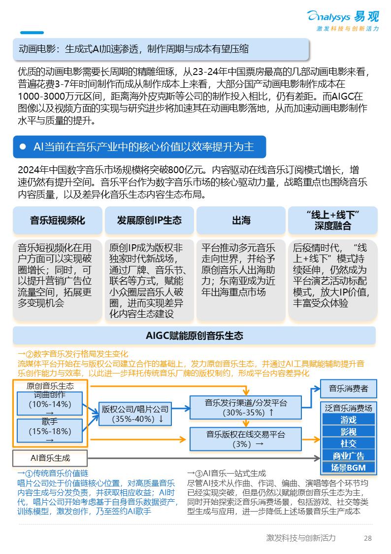 亚星游戏官网-yaxin222