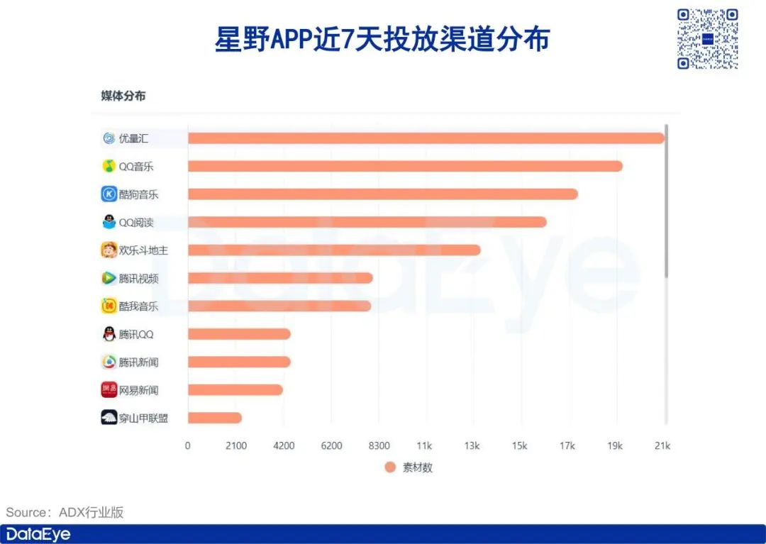 增长774%，榜首易主，被美国“针对”后，这款中国AI爆发
