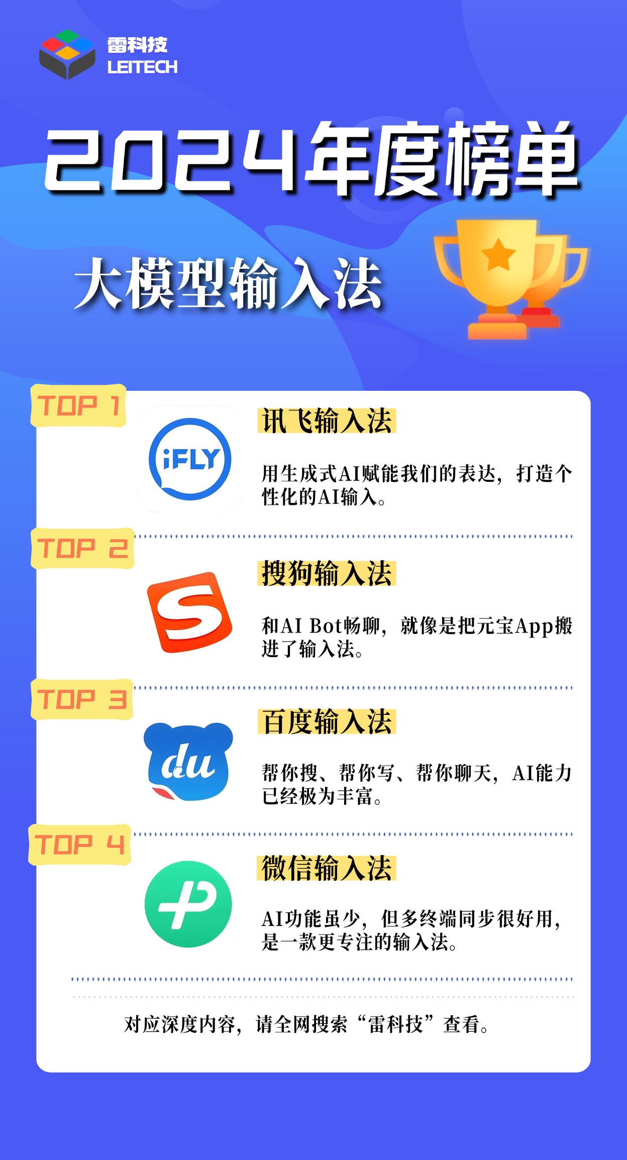 AI大模型掀起输入法新战事：讯飞搜狗百度微信跑步入场