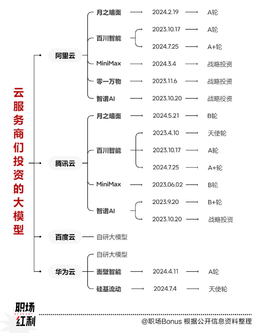 亚星游戏官网-yaxin222