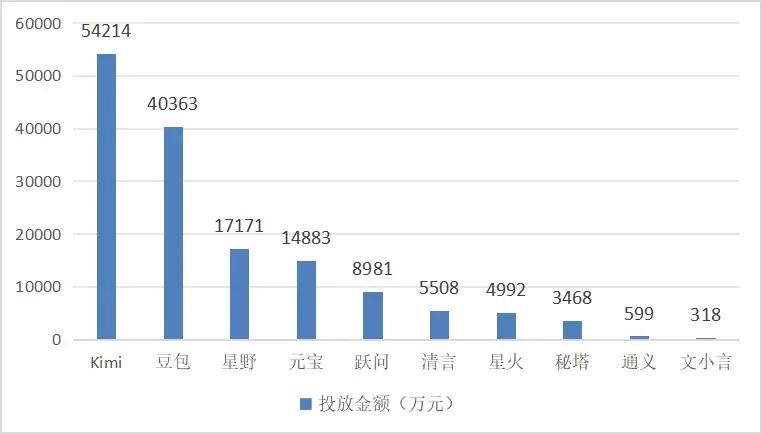 亚星游戏官网-yaxin222