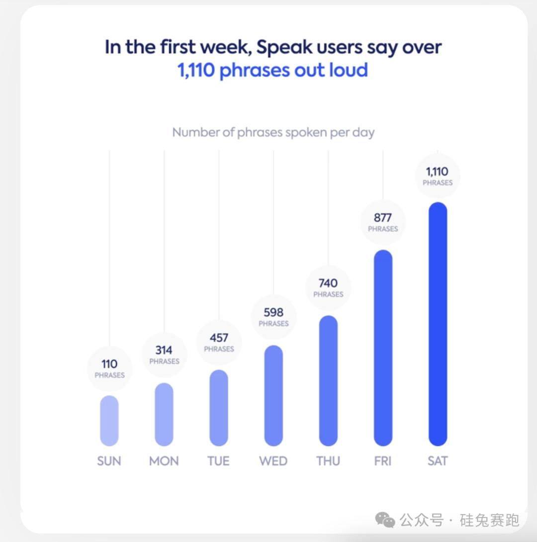 OpenAI押注，这家语音AI初创如何扛起10亿美元估值？