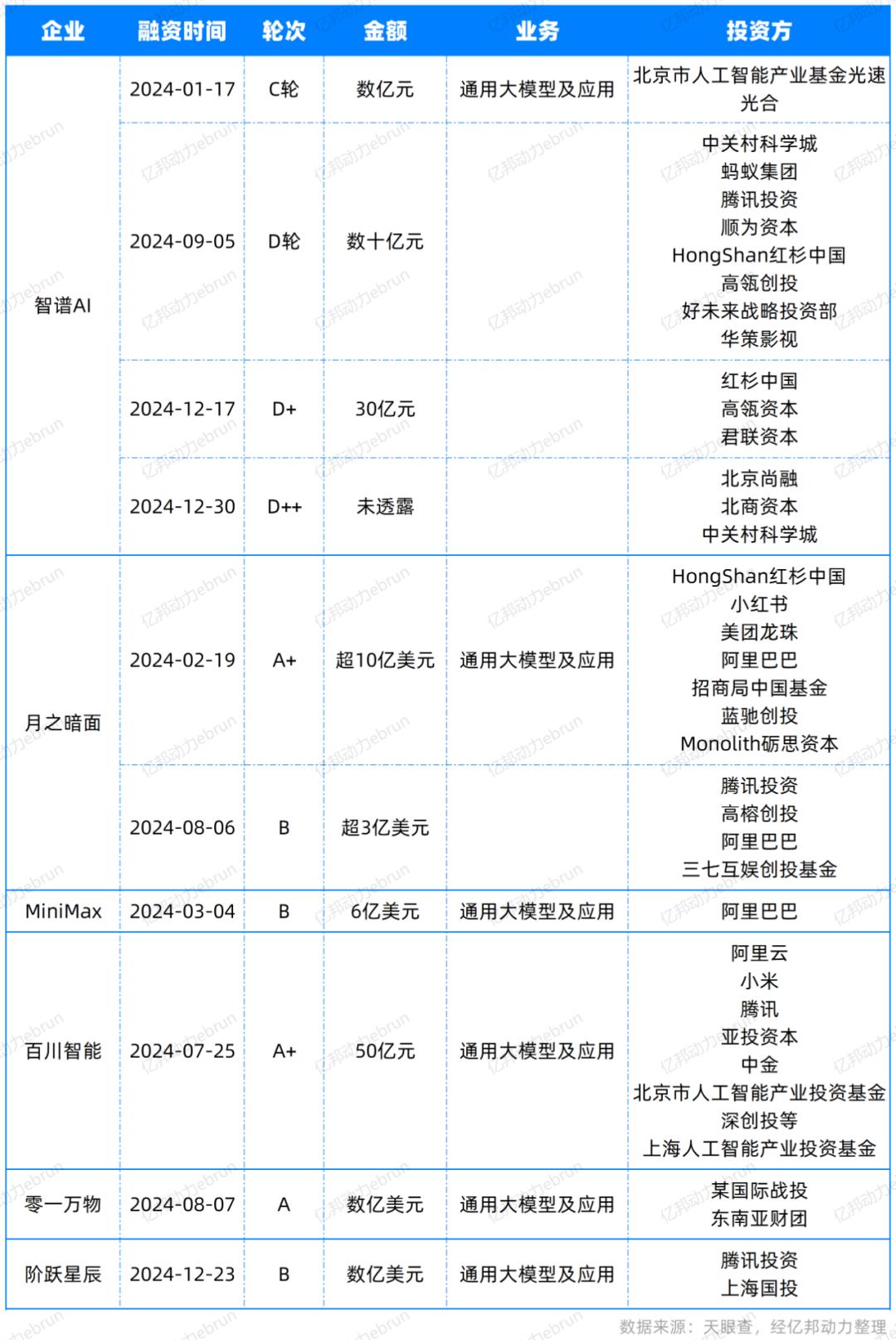 亚星游戏官网-yaxin222