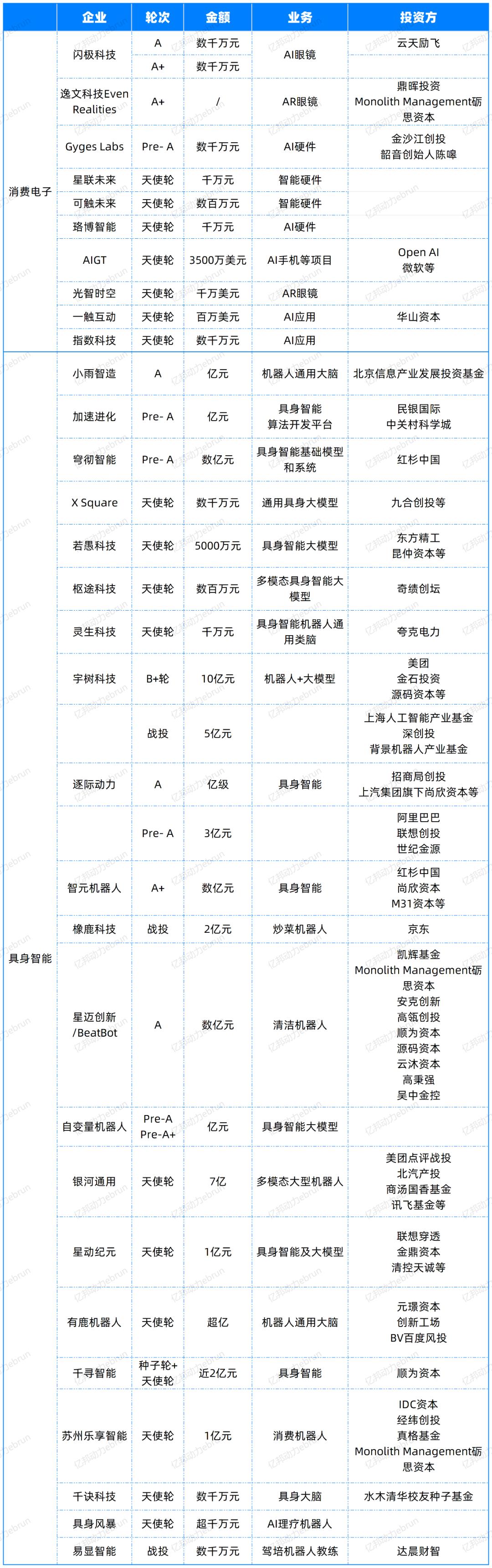 亚星游戏官网-yaxin222