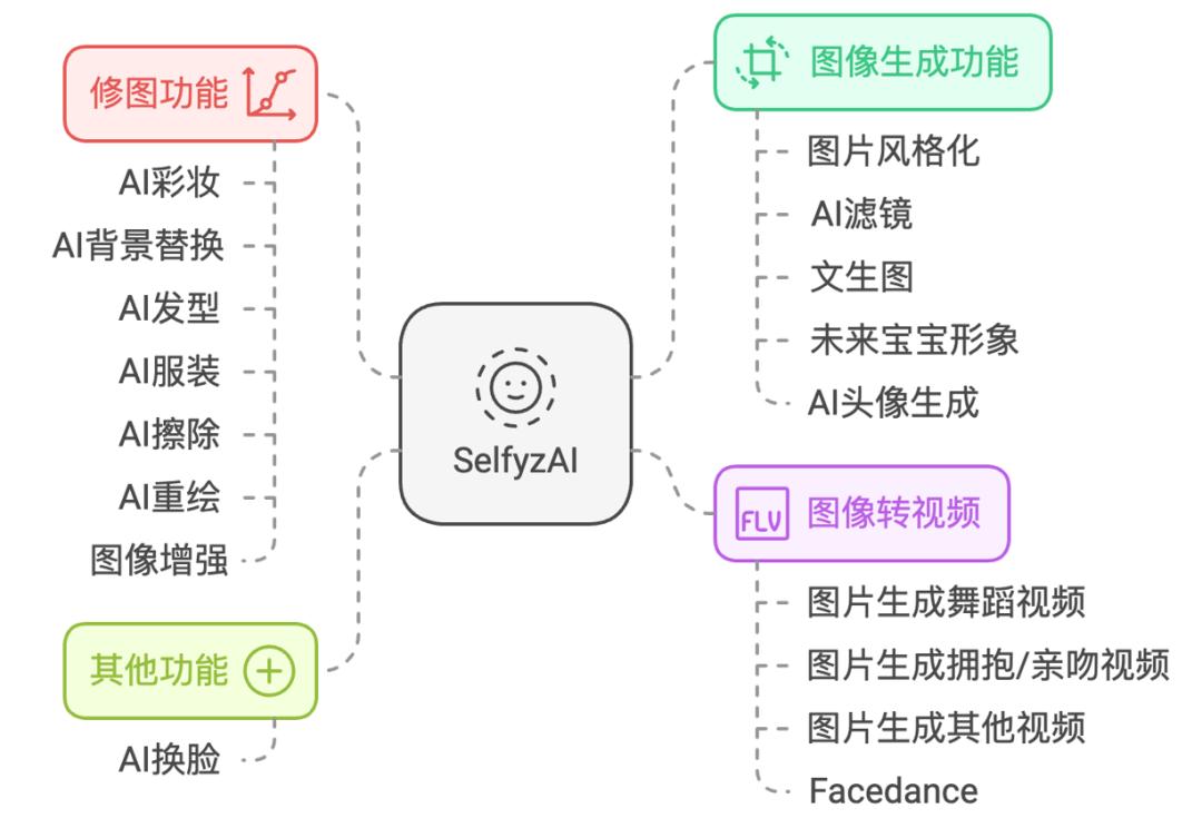 亚星游戏官网-yaxin222