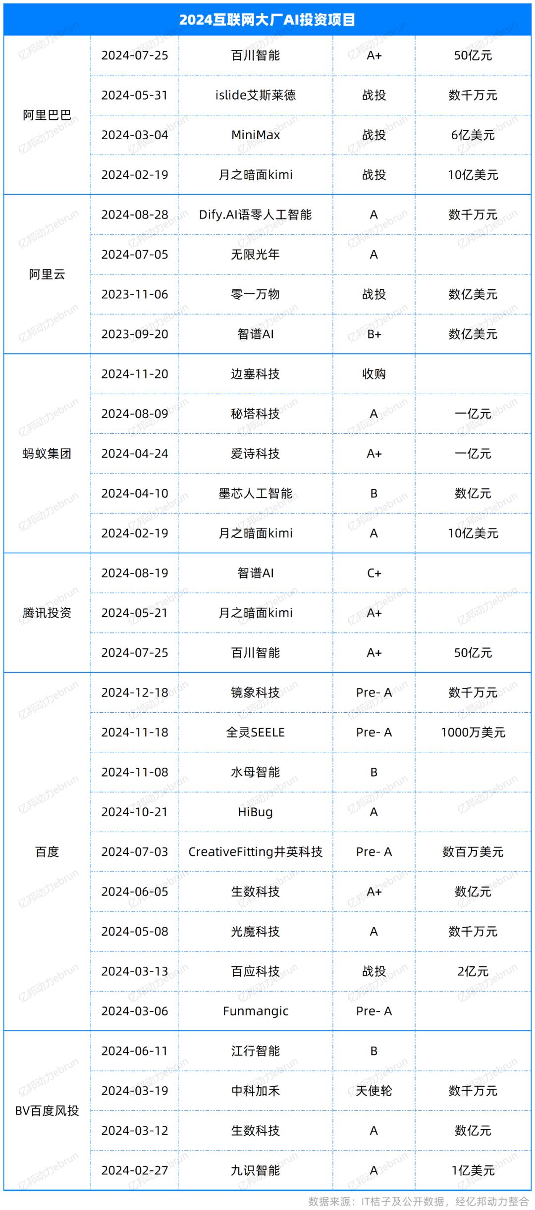 亚星游戏官网-yaxin222