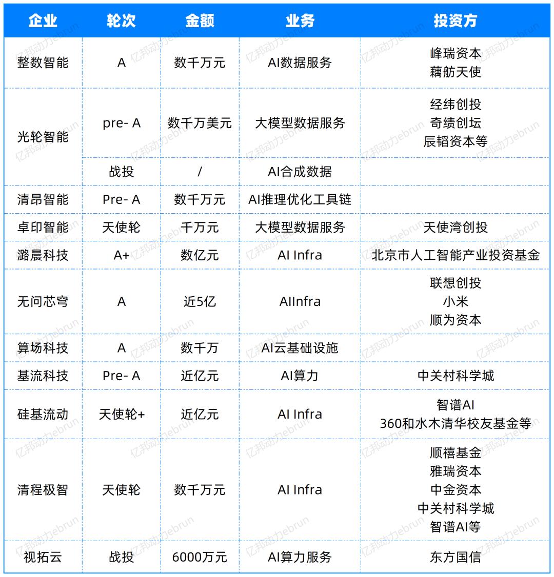 亚星游戏官网-yaxin222