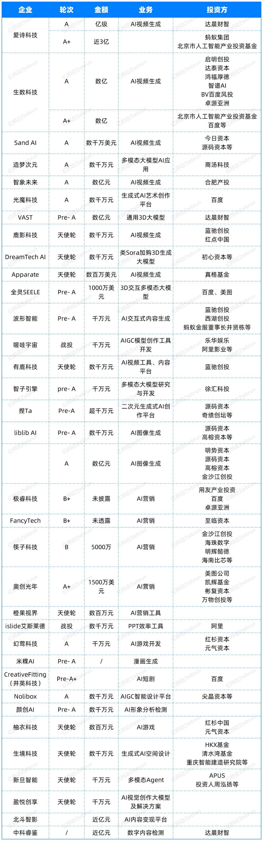 亚星游戏官网-yaxin222