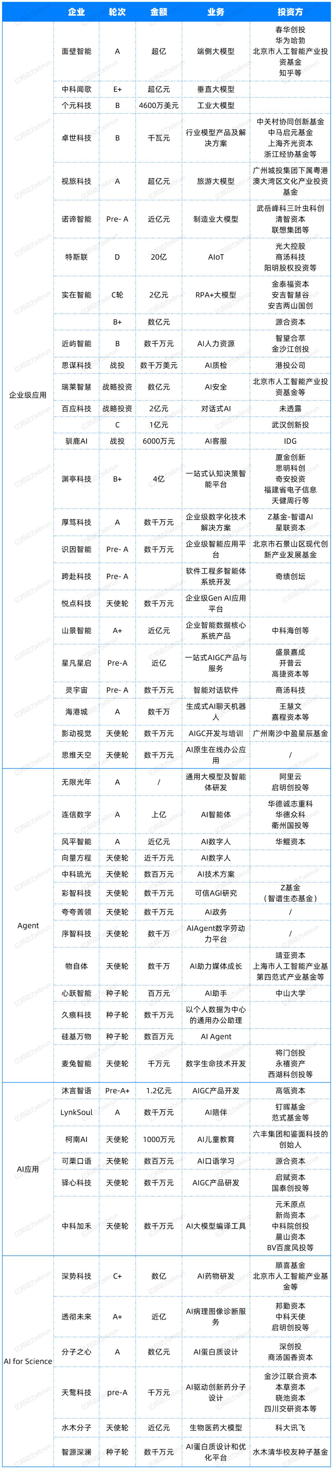 亚星游戏官网-yaxin222
