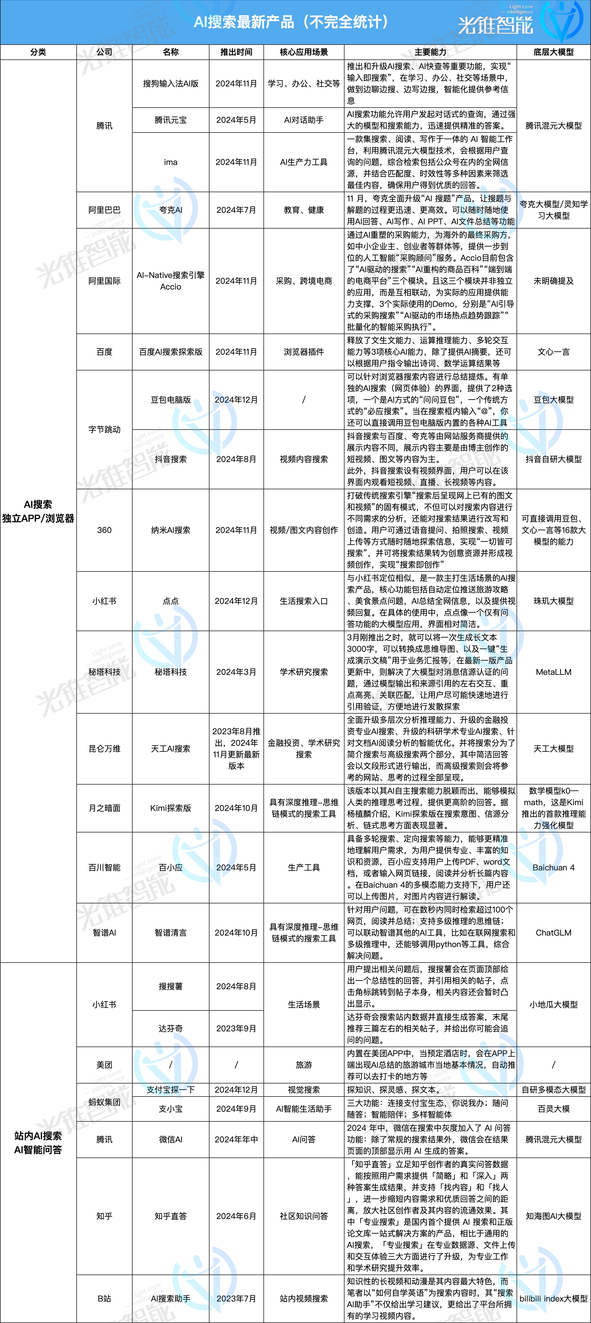 亚星游戏官网-yaxin222