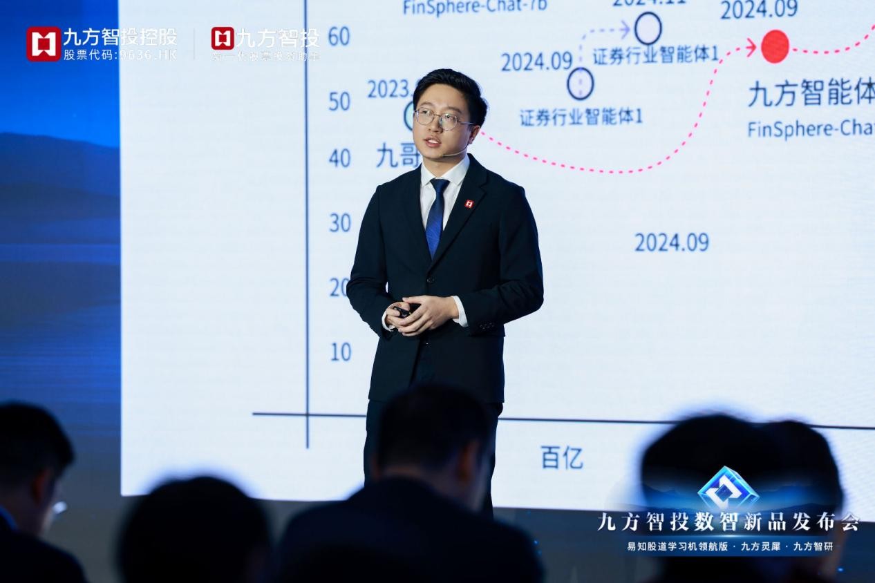 九方灵犀、九方智研问世，九方智投打造投顾、投研“新引擎”-36氪