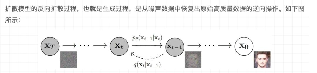 创投、AI，无名的人