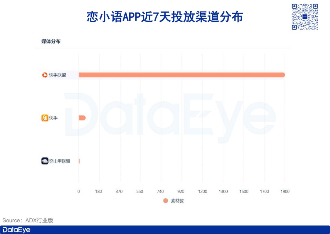 年入千万，男性占比超9成，AI恋爱术，猛割国男？