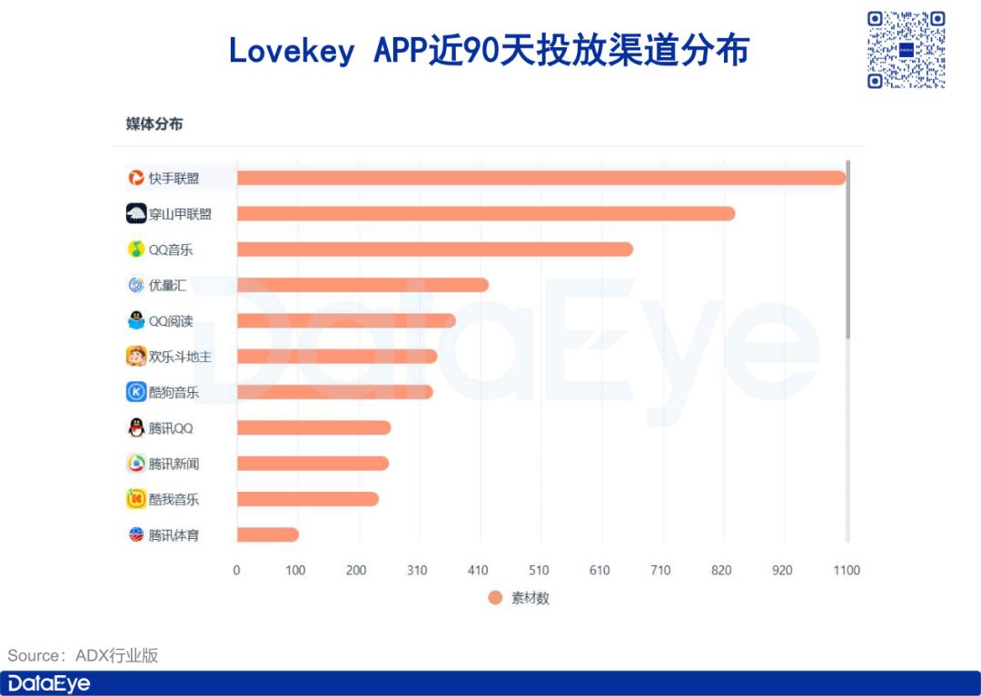 年入千万，男性占比超9成，AI恋爱术，猛割国男？