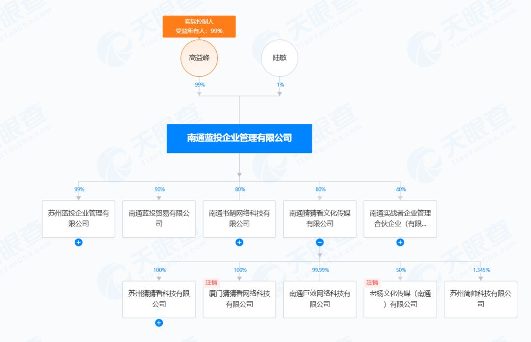 年入千万，男性占比超9成，AI恋爱术，猛割国男？