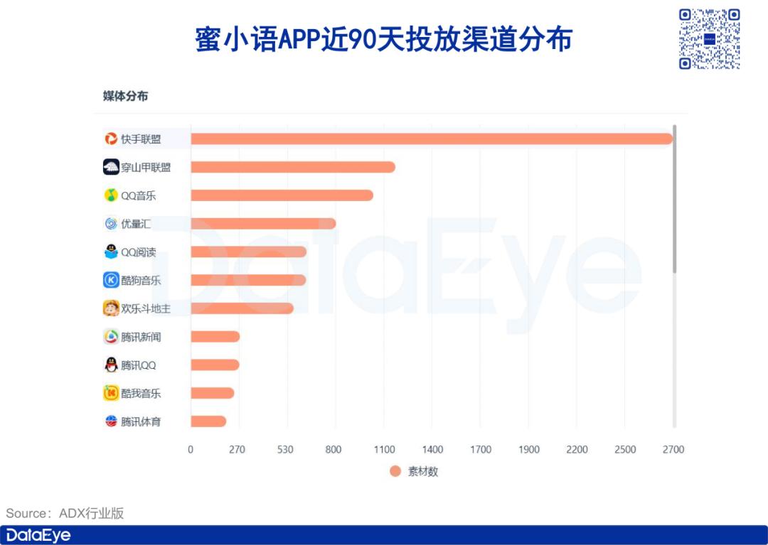 年入千万，男性占比超9成，AI恋爱术，猛割国男？