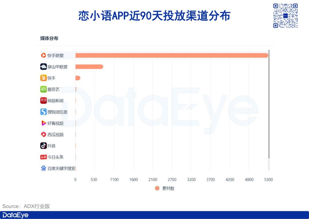 年入千万，男性占比超9成，AI恋爱术，猛割国男？