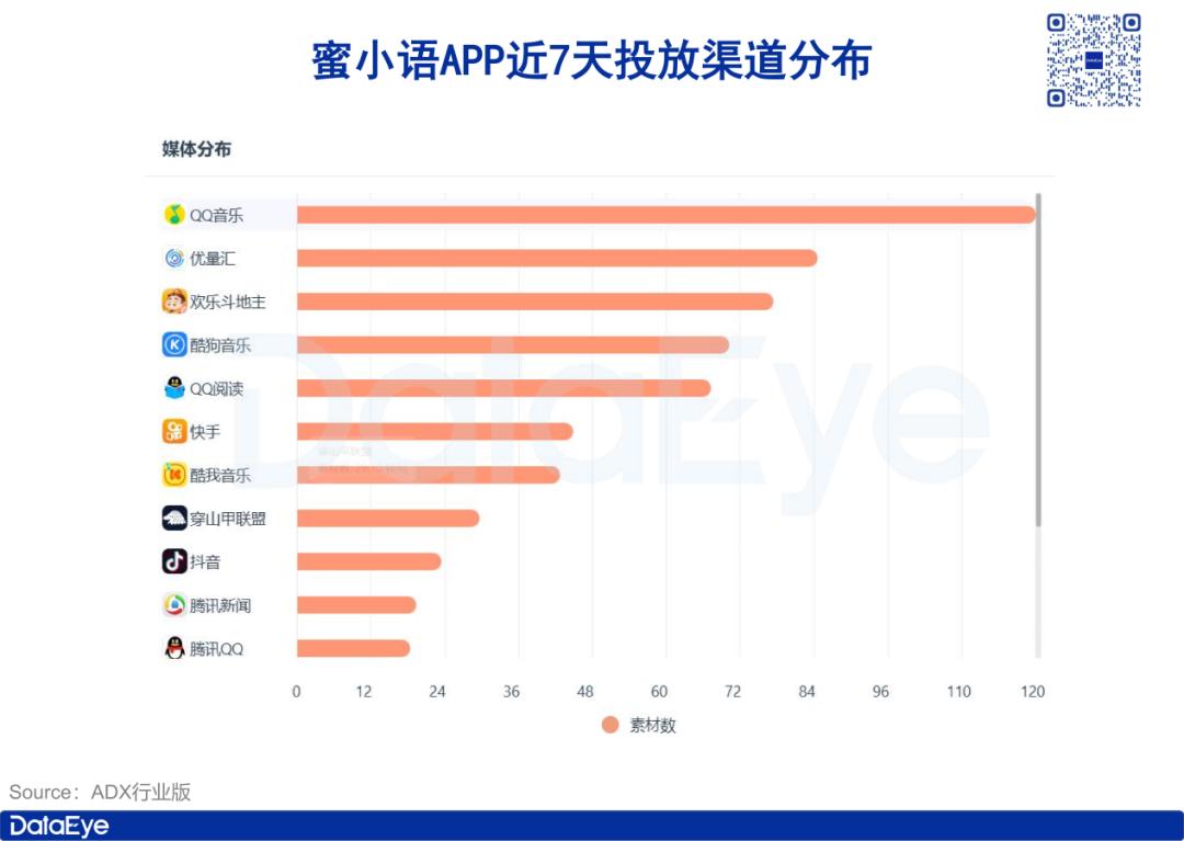 年入千万，男性占比超9成，AI恋爱术，猛割国男？