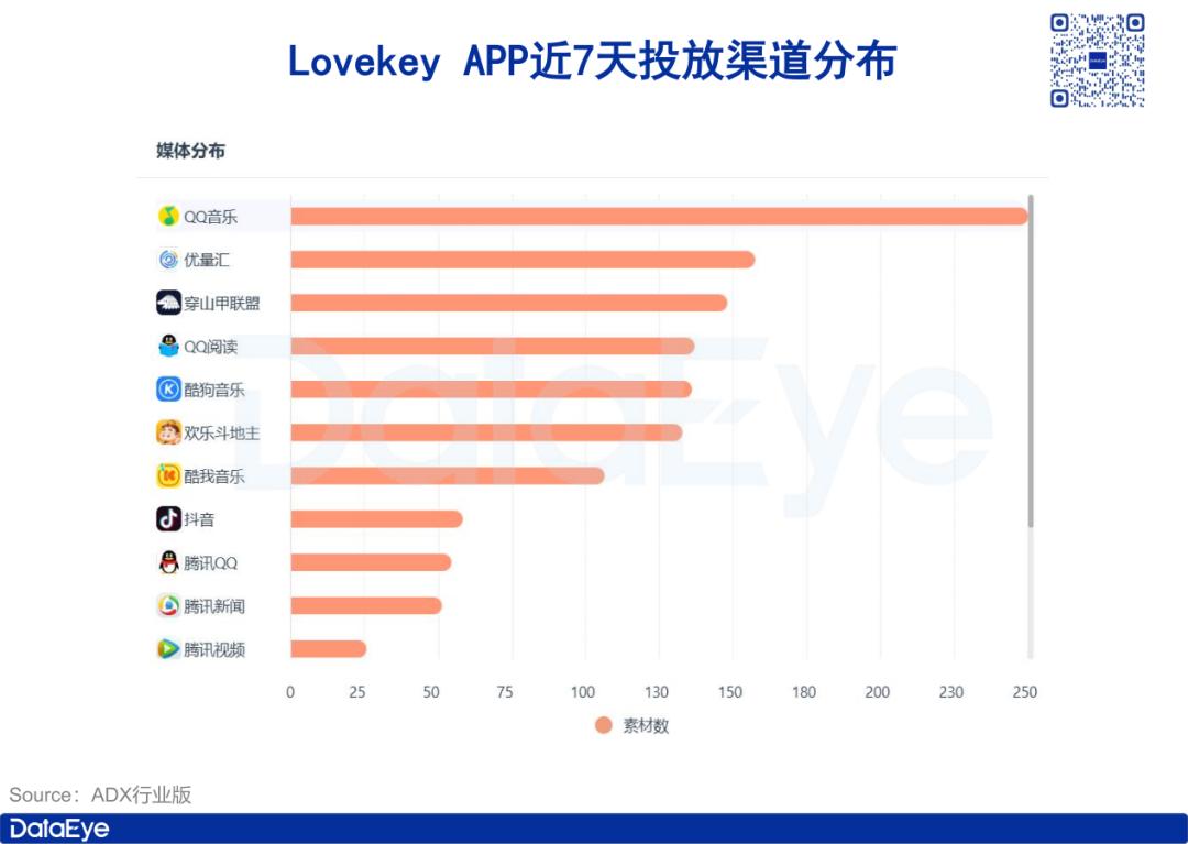 年入千万，男性占比超9成，AI恋爱术，猛割国男？