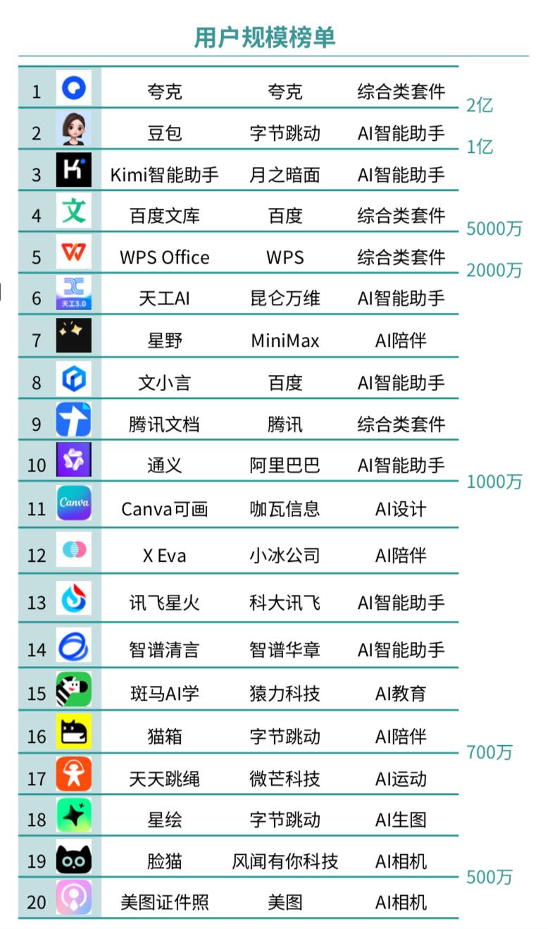 亚星游戏官网-yaxin222