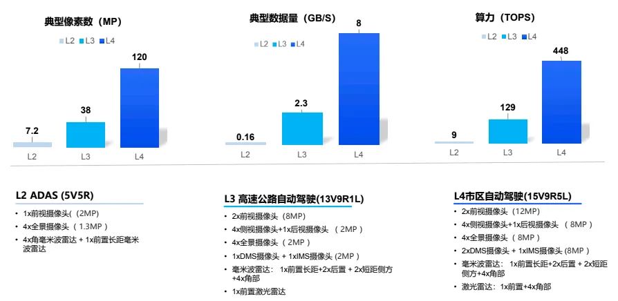 亚星游戏官网-yaxin222