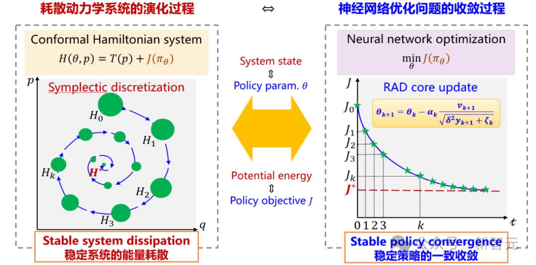 亚星游戏官网-yaxin222