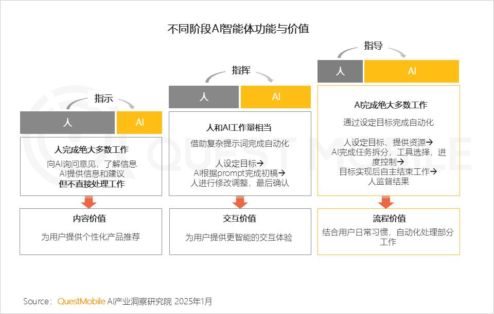 亚星游戏官网-yaxin222