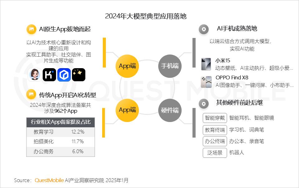 亚星游戏官网-yaxin222