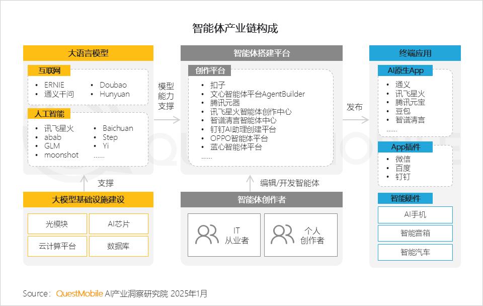 亚星游戏官网-yaxin222