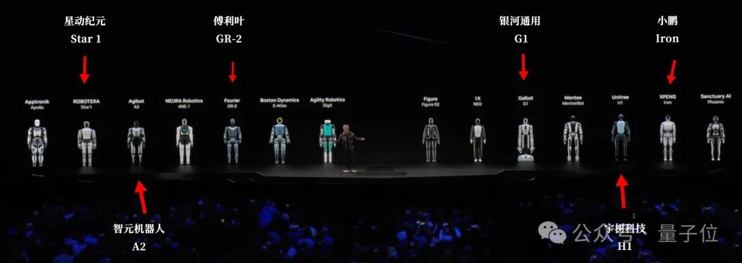 AI科技趋势大揭秘：人形机器人、AI眼镜等前沿领域新突破