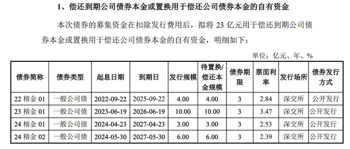 香港证监会再批出2个虚拟资产交易平台牌照，持牌交易平台增至9间