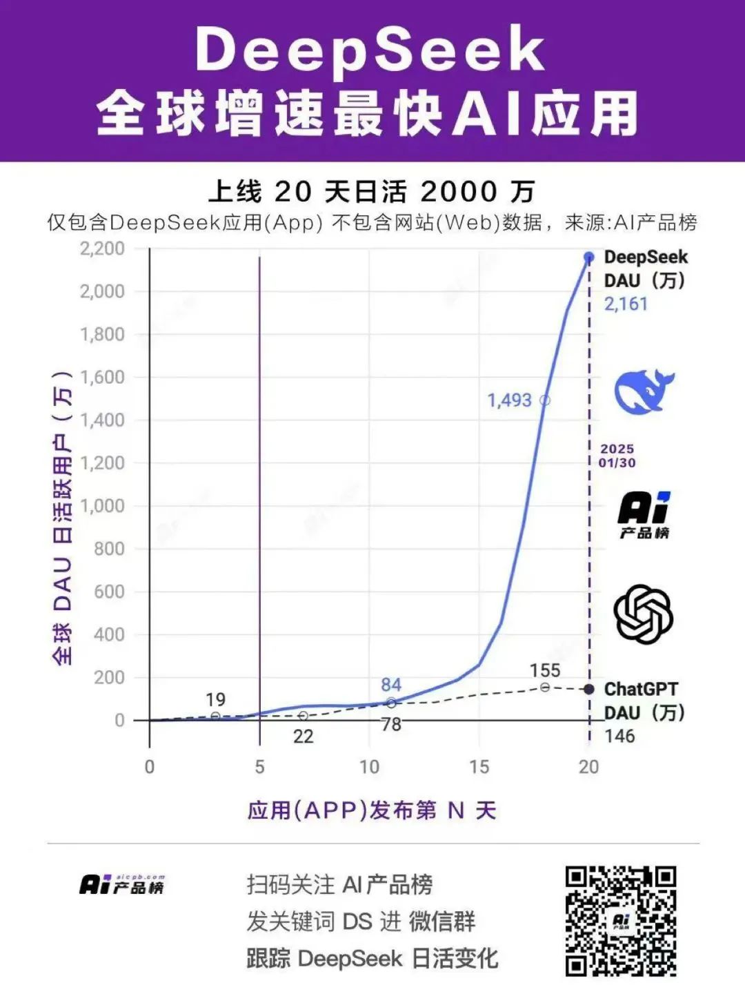 亚星游戏官网-yaxin222