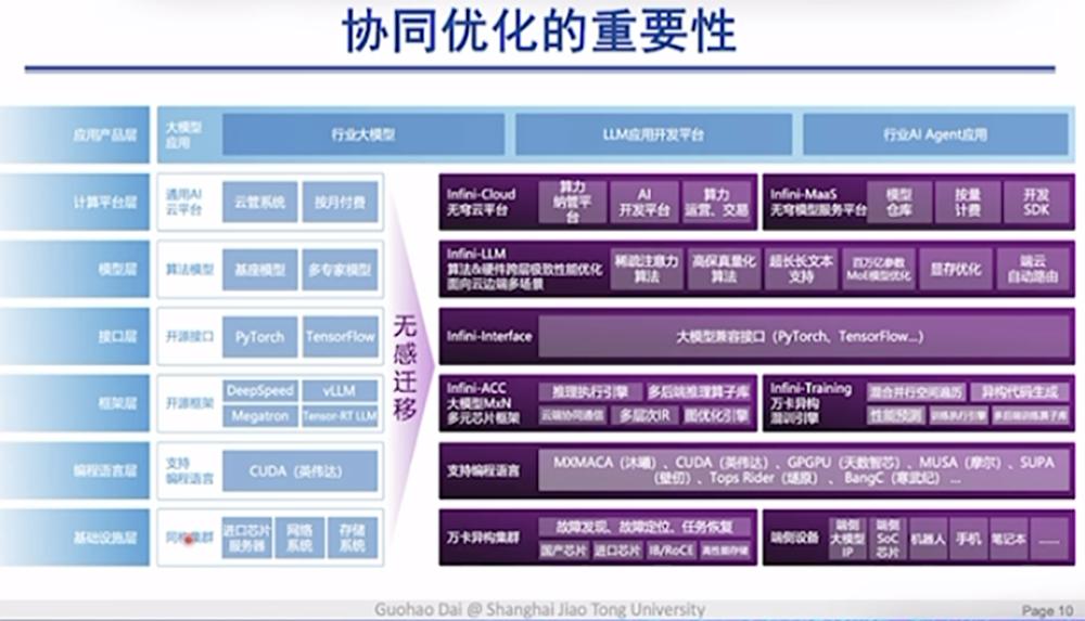 亚星游戏官网-yaxin222