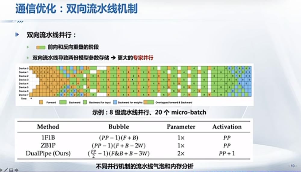 亚星游戏官网-yaxin222