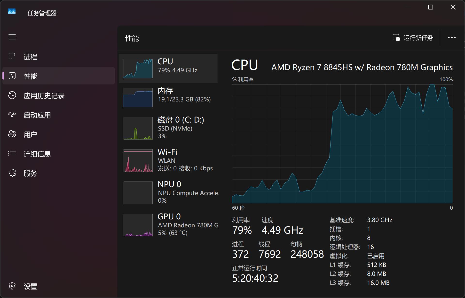 GPU