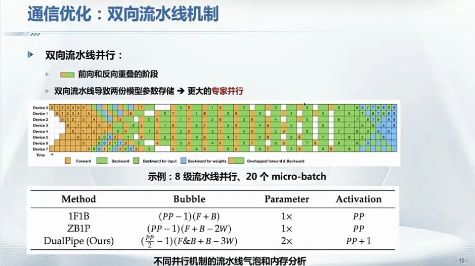 亚星游戏官网-yaxin222