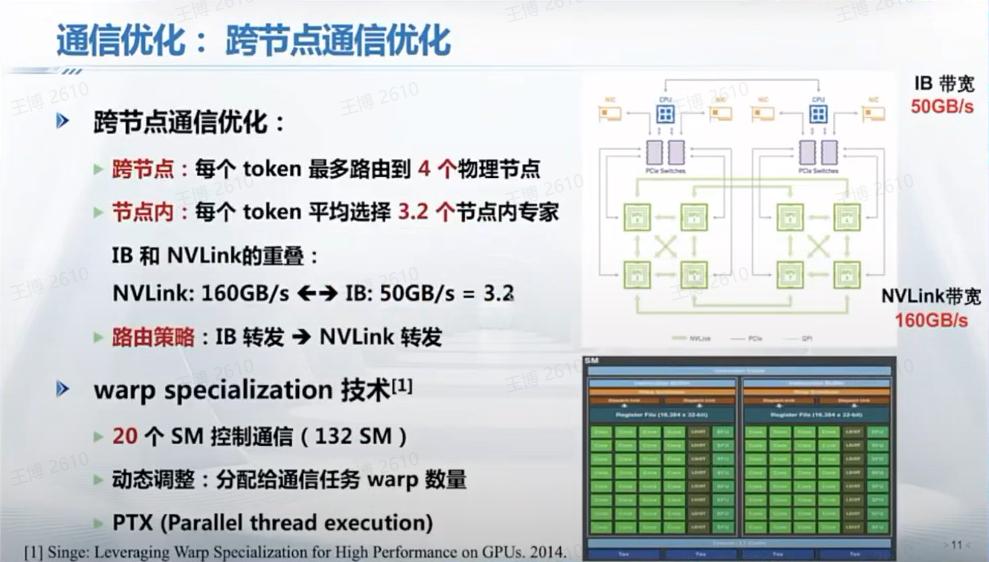 亚星游戏官网-yaxin222