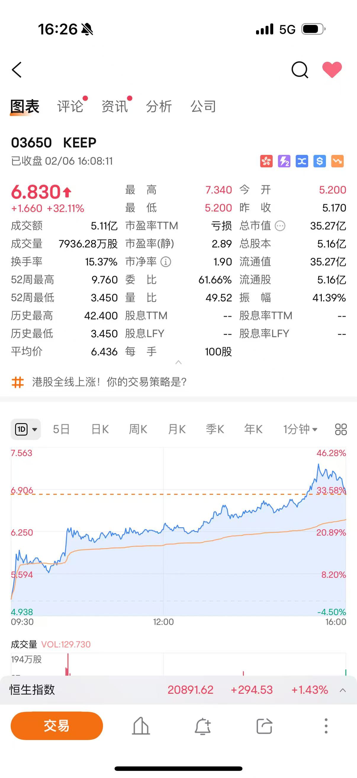 亚星游戏官网-yaxin222