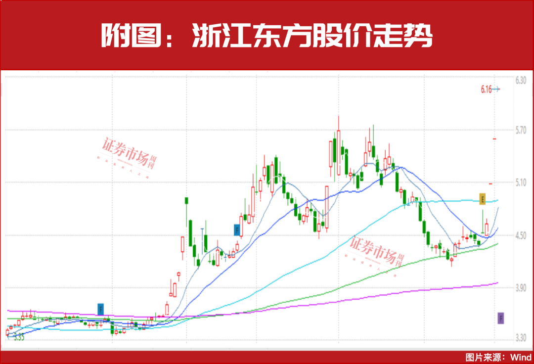 AI圈又发生大事儿了！一大批公司被集中推荐……