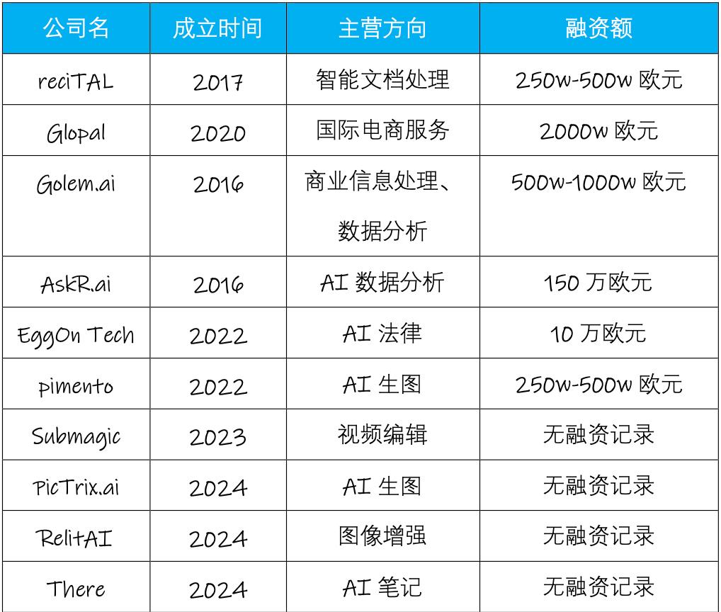 亚星游戏官网-yaxin222